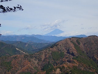 頂上からの富士山