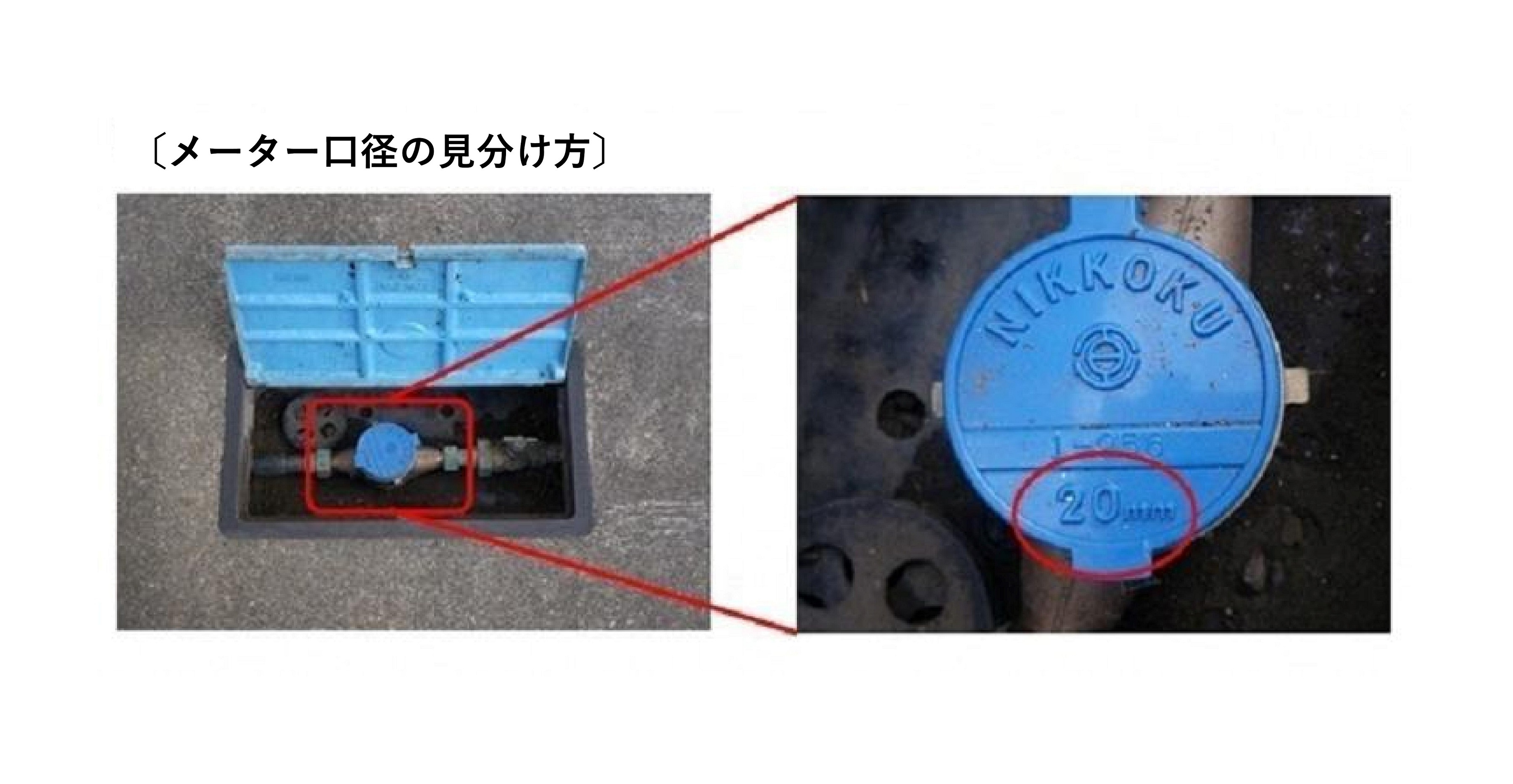 メーター口径の見分け方