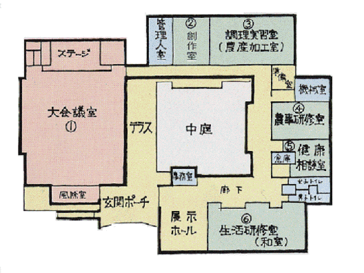 島田市大津農村環境改善センター見取り図