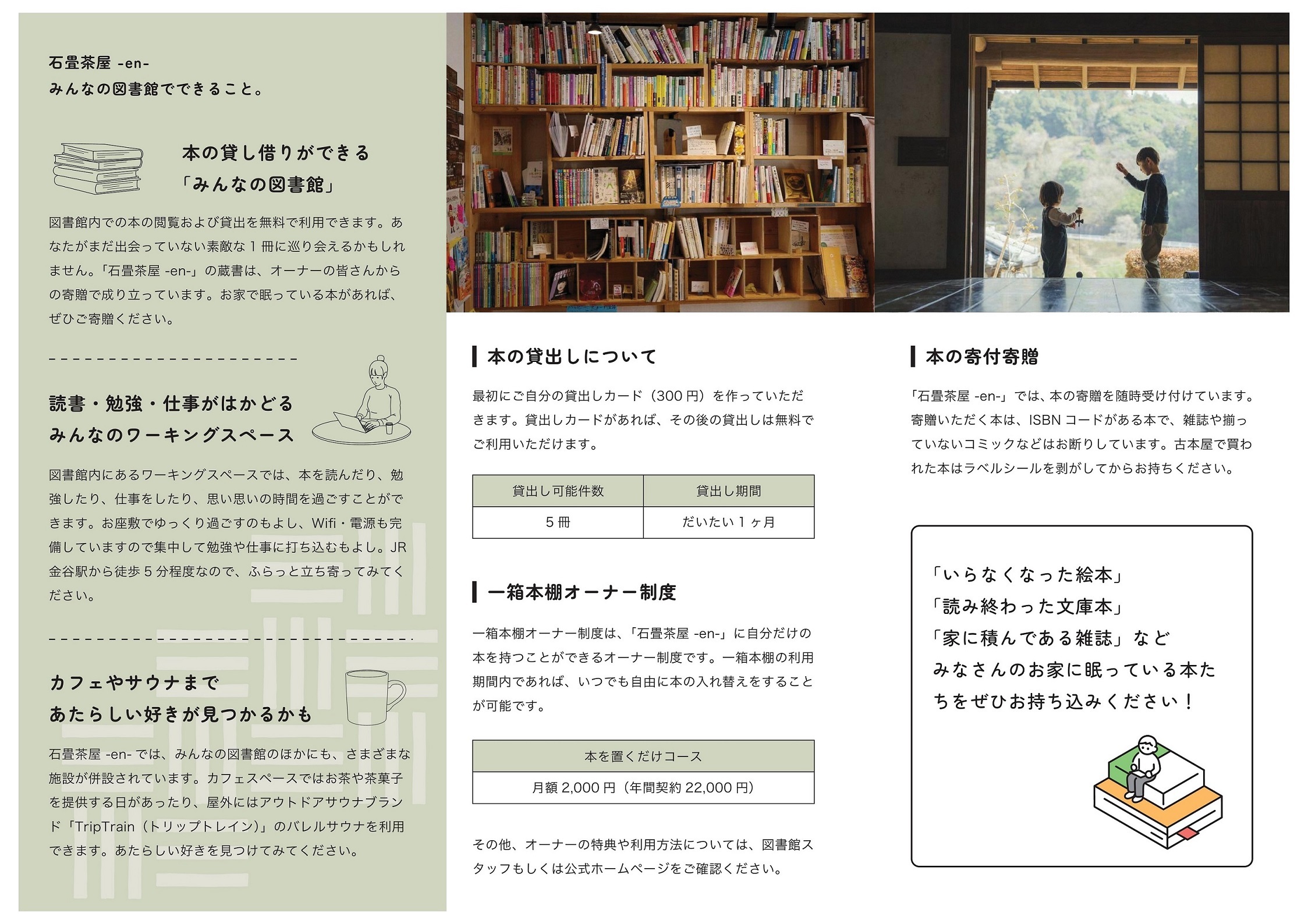 みんなの図書館チラシ裏面