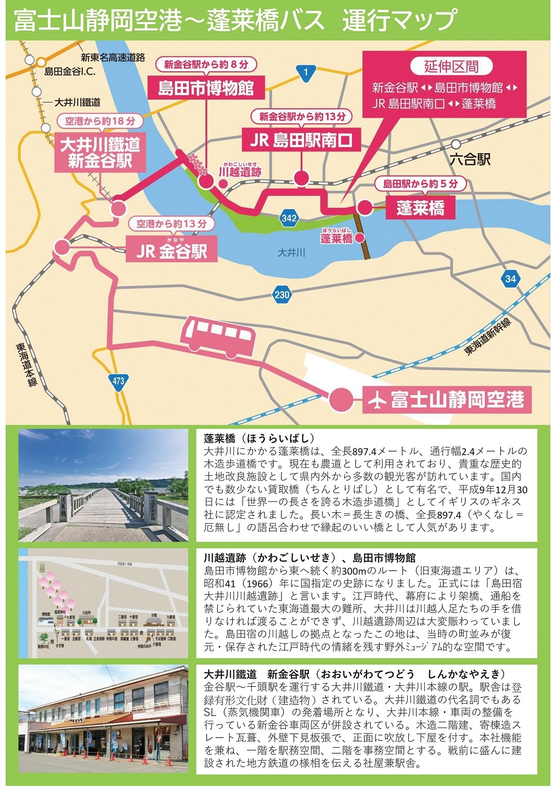 富士山静岡空港バス運行マップ