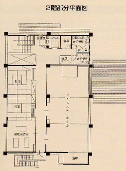 北部ふれあいセンター2階平面図