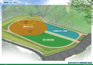 田代の郷整備事業イメージ図