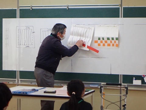 コースターの作り方説明