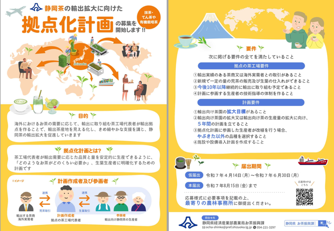 拠点化計画