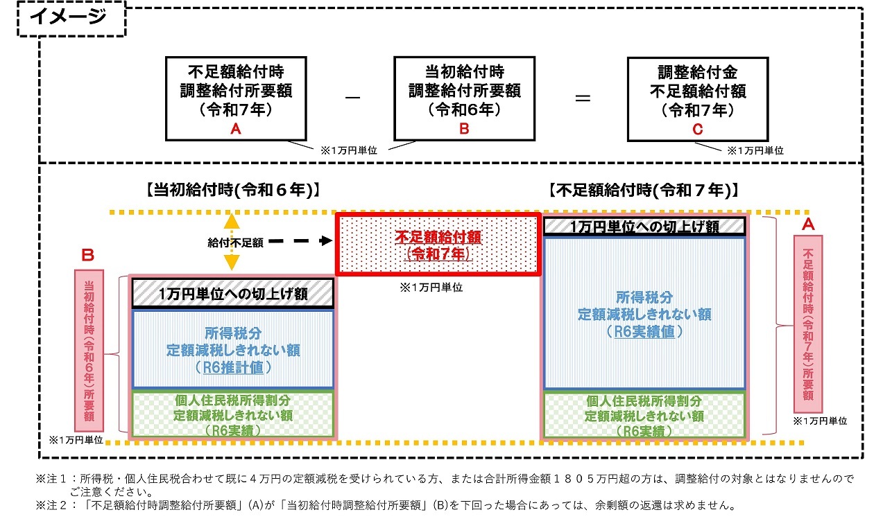 aa2025_chirashi-01.jpg