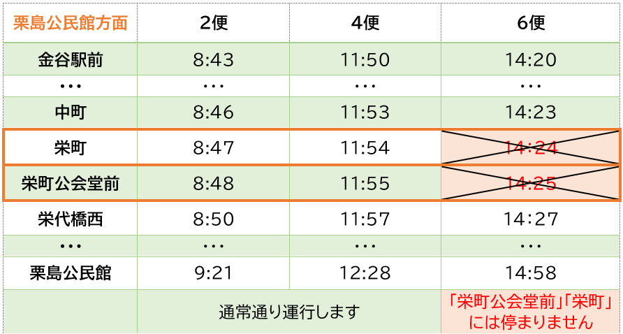 時刻表(下り).png