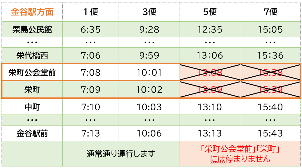 時刻表(上り).png