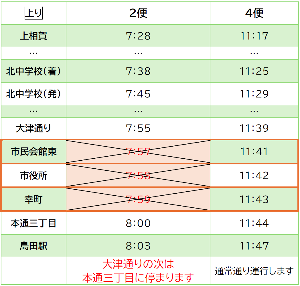 相賀線 マラソン 上り.png