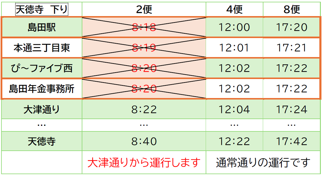 大津線 マラソン 下り.png