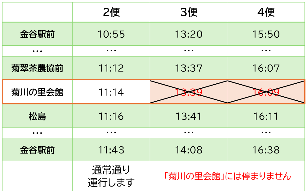 時刻表.png